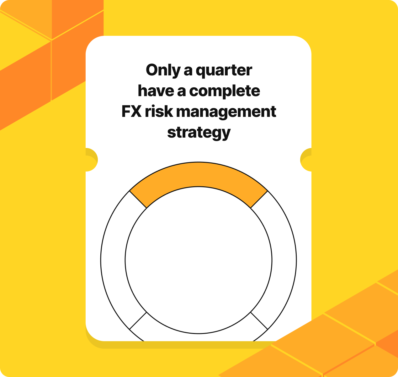 only-a-quarter-have-a-complete-fx-risk-management-strategy